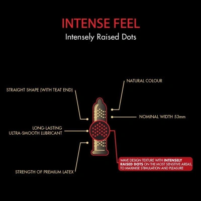 Нелатексови оребрени презервативи Skyn Intense Feel 