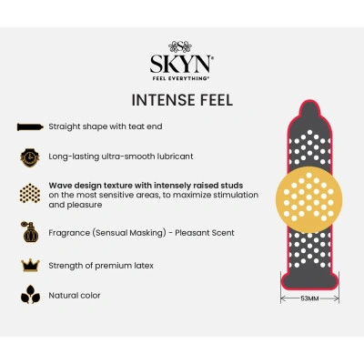 Нелатексови оребрени презервативи Skyn Intense Feel 